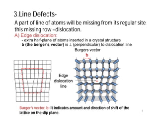 A part of line of atoms will be missing from its regular site
this missing row –dislocation.
A) Edge dislocation:
- extra half-plane of atoms inserted in a crystal structure
b (the berger’s vector) is  (perpendicular) to dislocation line
3.Line Defects-
Burger’s vector, b: It indicates amount and direction of shift of the
lattice on the slip plane.
8
 