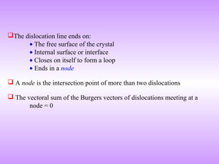 The dislocation line ends on: 
· The free surface of the crystal 
· Internal surface or interface 
· Closes on itself to form a loop 
· Ends in a node 
 A node is the intersection point of more than two dislocations 
 The vectoral sum of the Burgers vectors of dislocations meeting at a 
node = 0 
 