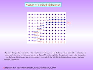 Motion of a mixed dislocation 
[1] http://www.tf.uni-kiel.de/matwis/amat/def_en/kap_5/backbone/r5_1_2.html 
[1] 
We are looking at the plane of the cut (sort of a semicircle centered in the lower left corner). Blue circles denote 
atoms just below, red circles atoms just above the cut. Up on the right the dislocation is a pure edge dislocation 
on the lower left it is pure screw. In between it is mixed. In the link this dislocation is shown moving in an 
animated illustration. 
 