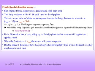 Crystal_Imperfections & dislocations.pdf