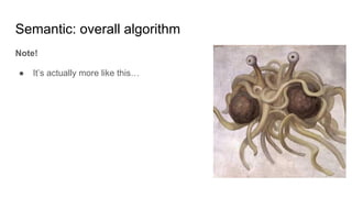 Note!
● It’s actually more like this…
Semantic: overall algorithm
 