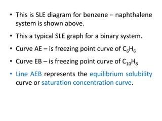 • This is SLE diagram for benzene – naphthalene
system is shown above.
• This a typical SLE graph for a binary system.
• Curve AE – is freezing point curve of C6H6
• Curve EB – is freezing point curve of C10H8
• Line AEB represents the equilibrium solubility
curve or saturation concentration curve.
 