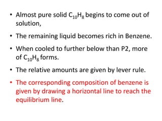 • Almost pure solid C10H8 begins to come out of
solution,
• The remaining liquid becomes rich in Benzene.
• When cooled to further below than P2, more
of C10H8 forms.
• The relative amounts are given by lever rule.
• The corresponding composition of benzene is
given by drawing a horizontal line to reach the
equilibrium line.
 