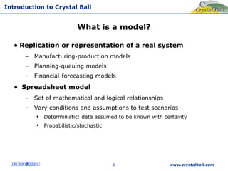 What is a model? Replication or representation of a real system Manufacturing-production models Planning-queuing models Financial-forecasting models Spreadsheet model Set of mathematical and logical relationships Vary conditions and assumptions to test scenarios Deterministic: data assumed to be known with certainty Probabilistic/stochastic www.crystalball.com 