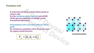 classification of cubic lattice structure | PDF
