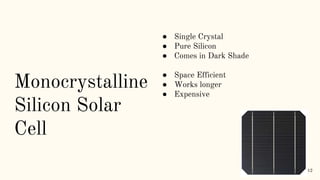 Monocrystalline
Silicon Solar
Cell
● Single Crystal
● Pure Silicon
● Comes in Dark Shade
● Space Efficient
● Works longer
...