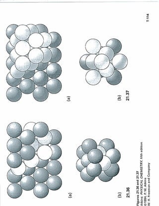 Solid Classification Crystalline solid classification | PDF