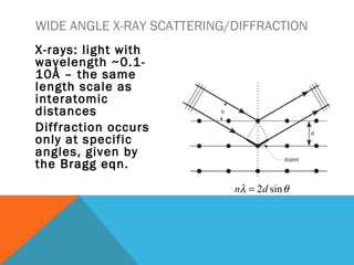 X-rays: light with
wavelength ~0.1-
10Å – the same
length scale as
interatomic
distances
Diffraction occurs
only at specific
angles, given by
the Bragg eqn.
WIDE ANGLE X-RAY SCATTERING/DIFFRACTION
θλ sin2dn =
 