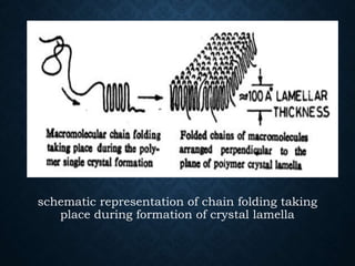 Crystallinity in polymers | PPTX