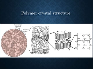 Polymer crystal structure
 