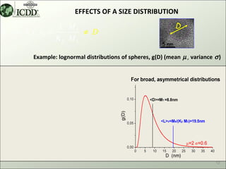 EFFECTS OF A SIZE DISTRIBUTION

             1 M4                                              D
L → < L >V =        ≠ D
             Kβ M 3
                                                        5 nm

       Example: lognormal distributions of spheres, g(D) (mean µ , variance σ )




                                                                             12
 