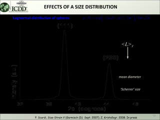 EFFECTS OF A SIZE DISTRIBUTION

Lognormal distribution of spheres:                 p ( D ) = exp  − ( ln D − µ ) 2 ) 2σ 2  Dσ 2π
                                                                                          

                                                                                                  D = 13.33


                                                                                  <L>V



                                                                              D = exp ( µ + σ 2 2 )
                                                                                mean diameter
                                                                       < L >V = 3 4 exp ( µ + 7σ 2 2 )
                                                                                 ‘Scherrer’ size




                                                                                                        13
             P. Scardi, Size-Strain V (Garmisch (D) Sept. 2007). Z. Kristallogr. 2008. In press
 