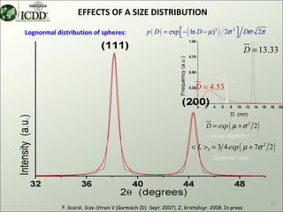 EFFECTS OF A SIZE DISTRIBUTION

Lognormal distribution of spheres:                p ( D ) = exp  − ( ln D − µ ) 2 ) 2σ 2  Dσ 2π
                                                                                         

                                                                                                 D = 13.33


                                                                                 <L>V
                                                                        D = 4.53



                                                                             D = exp ( µ + σ 2 2 )
                                                                               mean diameter
                                                                      < L >V = 3 4 exp ( µ + 7σ 2 2 )
                                                                                ‘Scherrer’ size




                                                                                                       17
            P. Scardi, Size-Strain V (Garmisch (D) Sept. 2007). Z. Kristallogr. 2008. In press
 