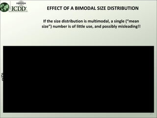 EFFECT OF A BIMODAL SIZE DISTRIBUTION

 If the size distribution is multimodal, a single (“mean
size”) number is of little use, and possibly misleading!!




                                                            21
 