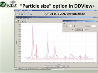 “Particle size” option in DDView+
          PDF 04-001-2097 cerium oxide




                                         31
 