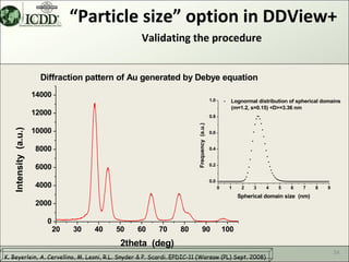“Particle size” option in DDView+
                                                  Validating the procedure


                        Diffraction pattern of Au generated by Debye equation
                      14000
                                                                                           1.0         Lognormal distribution of spherical domains
                                                                                                       (m=1.2, s=0.15) <D>=3.36 nm
                      12000                                                                0.8




                                                                        Frequency (a.u.)
                      10000
   Intensity (a.u.)




                                                                                           0.6


                      8000                                                                 0.4


                                                                                           0.2
                      6000
                                                                                           0.0
                      4000                                                                       0    1     2   3    4   5    6    7    8   9
                                                                                                           Spherical domain size (nm)
                      2000

                         0
                              20   30   40   50   60     70      80             90                   100
                                              2theta (deg)
                                                                                                                                                34
K. Beyerlein, A. Cervellino, M. Leoni, R.L. Snyder & P. Scardi. EPDIC-11 (Warsaw (PL) Sept. 2008)
 