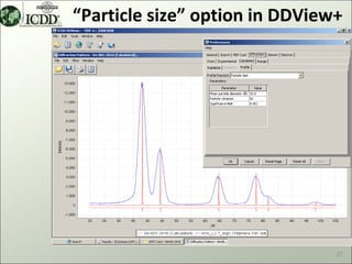 “Particle size” option in DDView+




                                37
 
