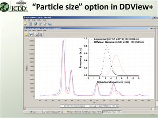“Particle size” option in DDView+


                               1.0       Lognormal (m=1.2, s=0.15) <D>=3.36 nm
                                         DDView+ Gamma (m=5.0, s=50) <D>=5.0 nm
                               0.8




            Frequency (a.u.)
                               0.6


                               0.4


                               0.2


                               0.0
                                     0   1    2   3    4   5    6   7     8   9
                                             Spherical domain size (nm)




                                                                                  40
 