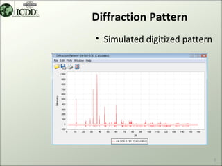 Diffraction Pattern
• Simulated digitized pattern




                                5
 