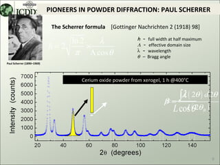 PIONEERS IN POWDER DIFFRACTION: PAUL SCHERRER

                             The Scherrer formula [Gottinger Nachrichten 2 (1918) 98]

                                ln 2   λ                      h   –   full width at half maximum
                            h=2      ×                        Λ   –   effective domain size
                                 π Λ cos θ                    λ
                                                              θ
                                                                  –
                                                                  –
                                                                      wavelength
                                                                      Bragg angle
Paul Scherrer (1890–1969)




                                        Cerium oxide powder from xerogel, 1 h @400°C


                                                                             β=
                                                                                ∫ I ( 2θ ) d 2θ
                                                                                        I ( 2θB )




                                                                                                    9
 