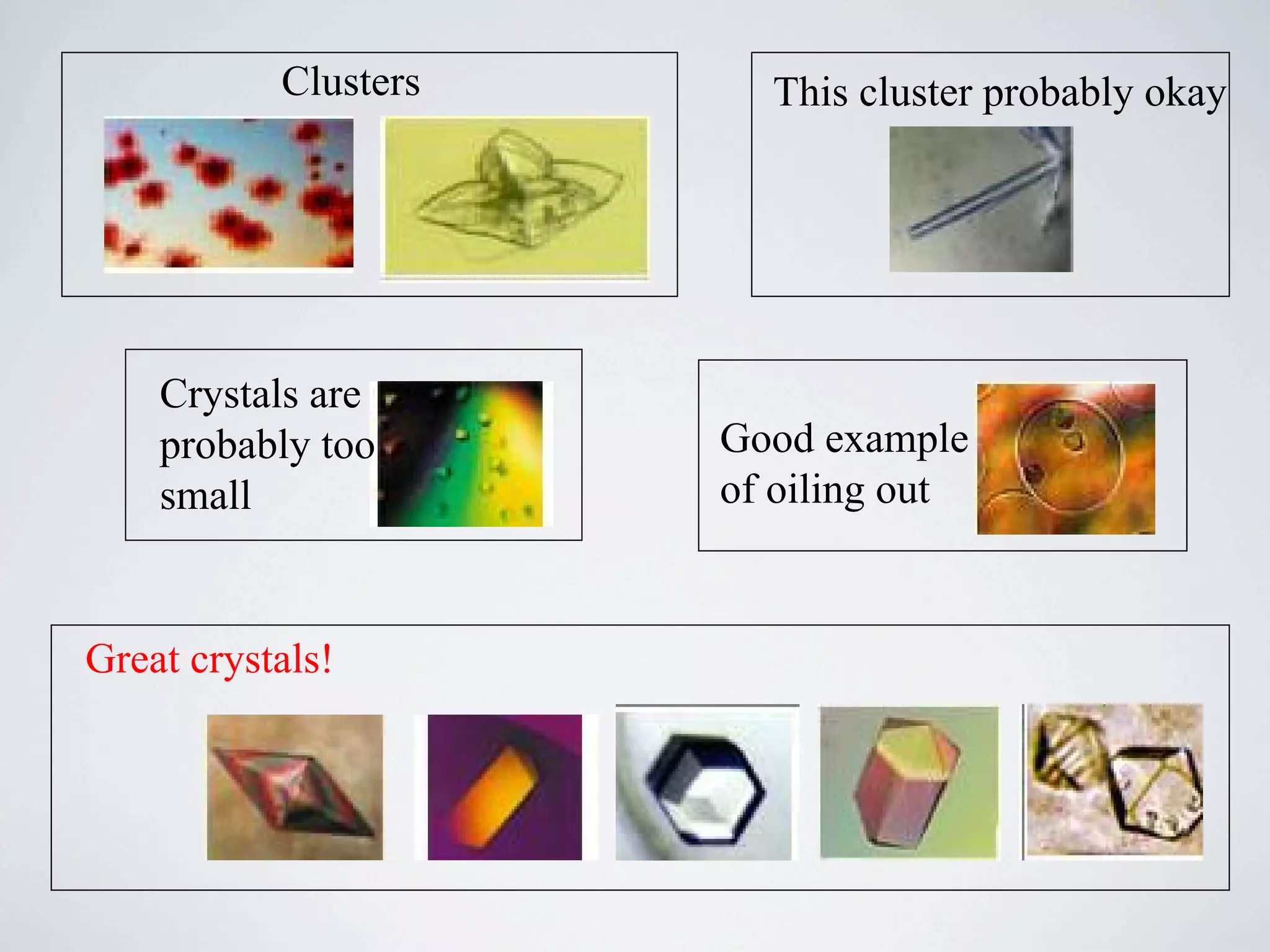 Clusters     This cluster probably okay




    Crystals are
    probably too      Good example
    small             of oiling out



Great crystals!
 