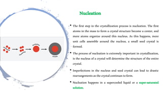 Nucleation Examples Crystallization.pdf