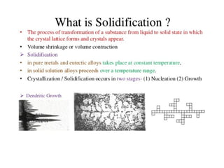 Atomic Behavior and Solidification in Metals.pptx