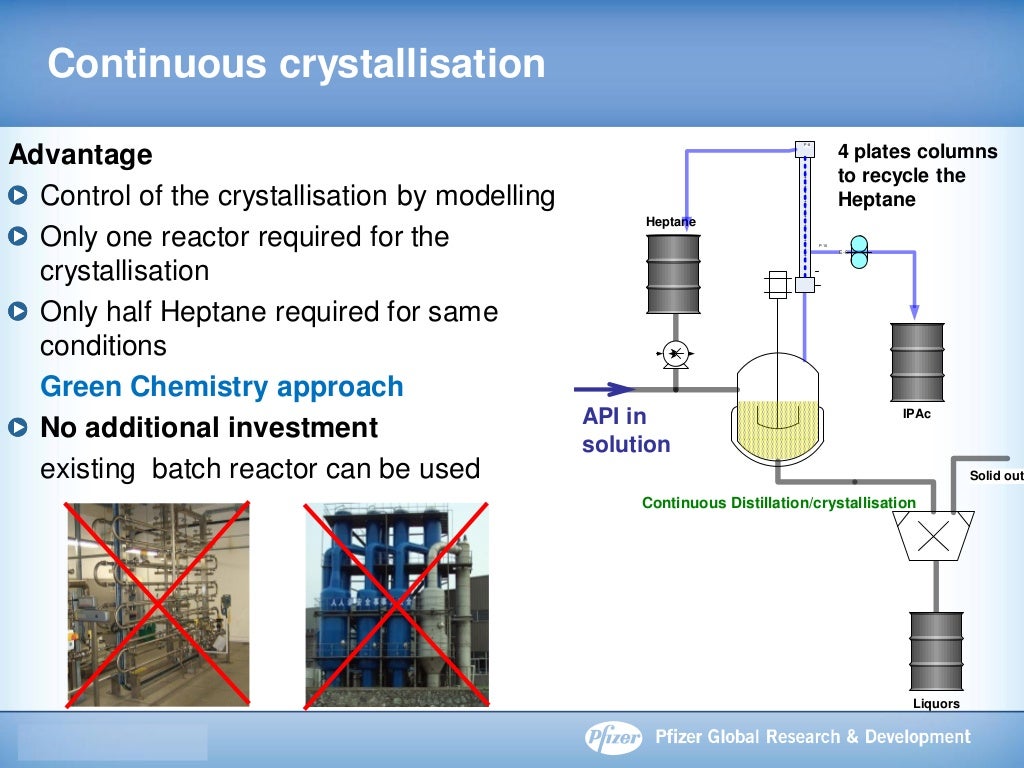 Diamond Crystallization Process – KRHRO