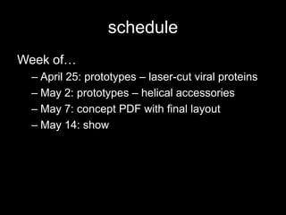 scheduleWeek of…April 25: prototypes – laser-cut viral proteinsMay 2: prototypes – helical accessoriesMay 7: concept PDF with final layoutMay 14: show