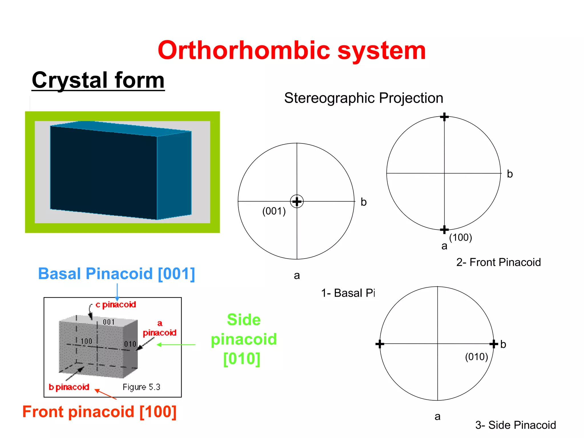 4______
m
42______
m
n
systemTetragonal
Complete Symmetrical Formula
 
