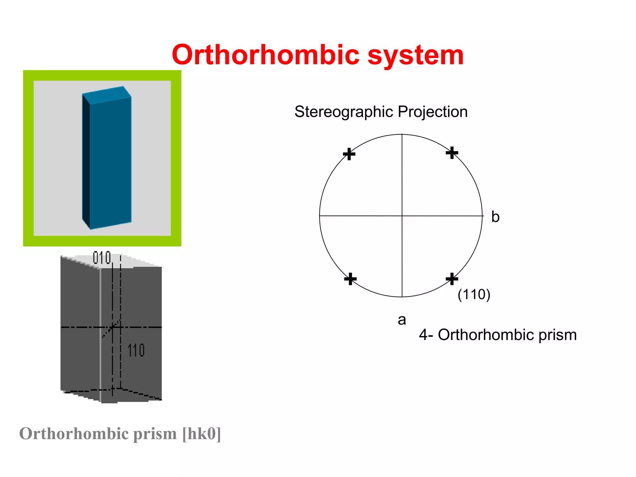 Stereographic Projection of Symmetry elements of the Tetragonal System
a
b (E)(W)
 