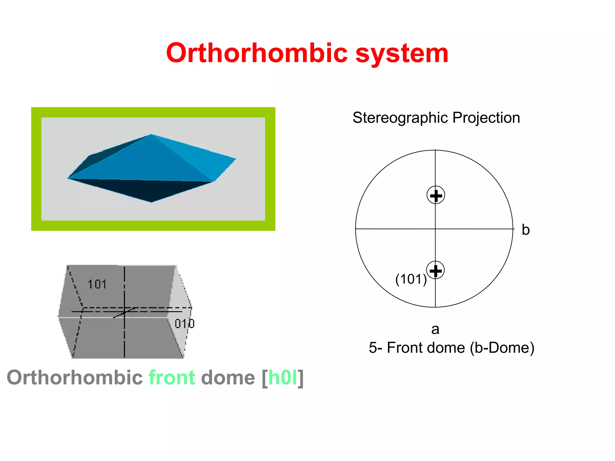 Basal - pinacoid [001]
systemTetragonalCrystal form
+
1- Basal Pinacoid
(001)
(00-1)
Stereographic Projection
 
