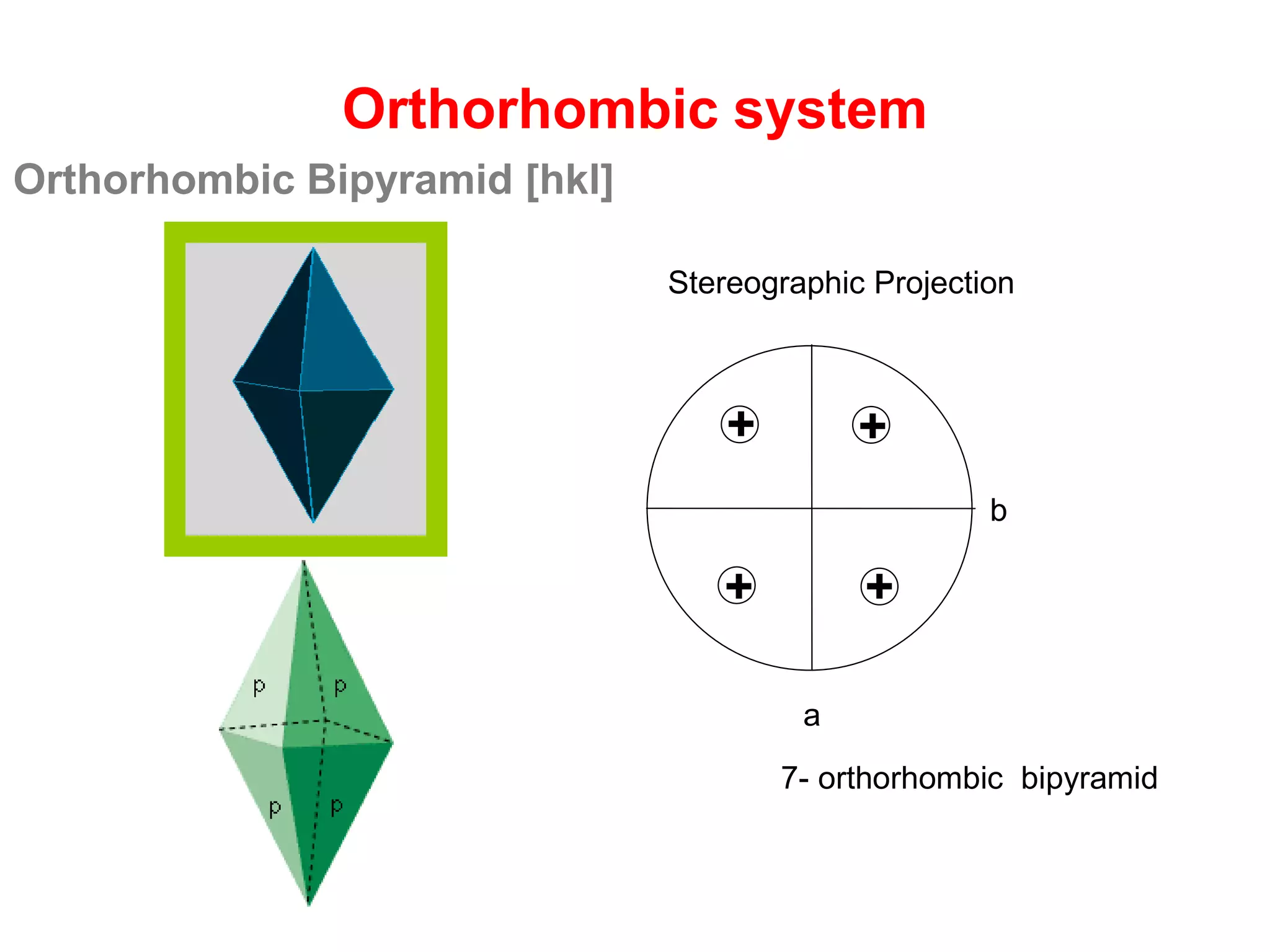 Tetragonal prism of
second order [100]
systemTetragonal
ographic projection of Tetragonal
em Forms.
+
1- Basal Pinacoid
(001)
(00-1)
2- Tetragonal prism of 1st order
+
++
+ (110)
3- Tetragonal Prism of 2nd Order
+
+
+
+
(100)
Stereographic Projection
 
