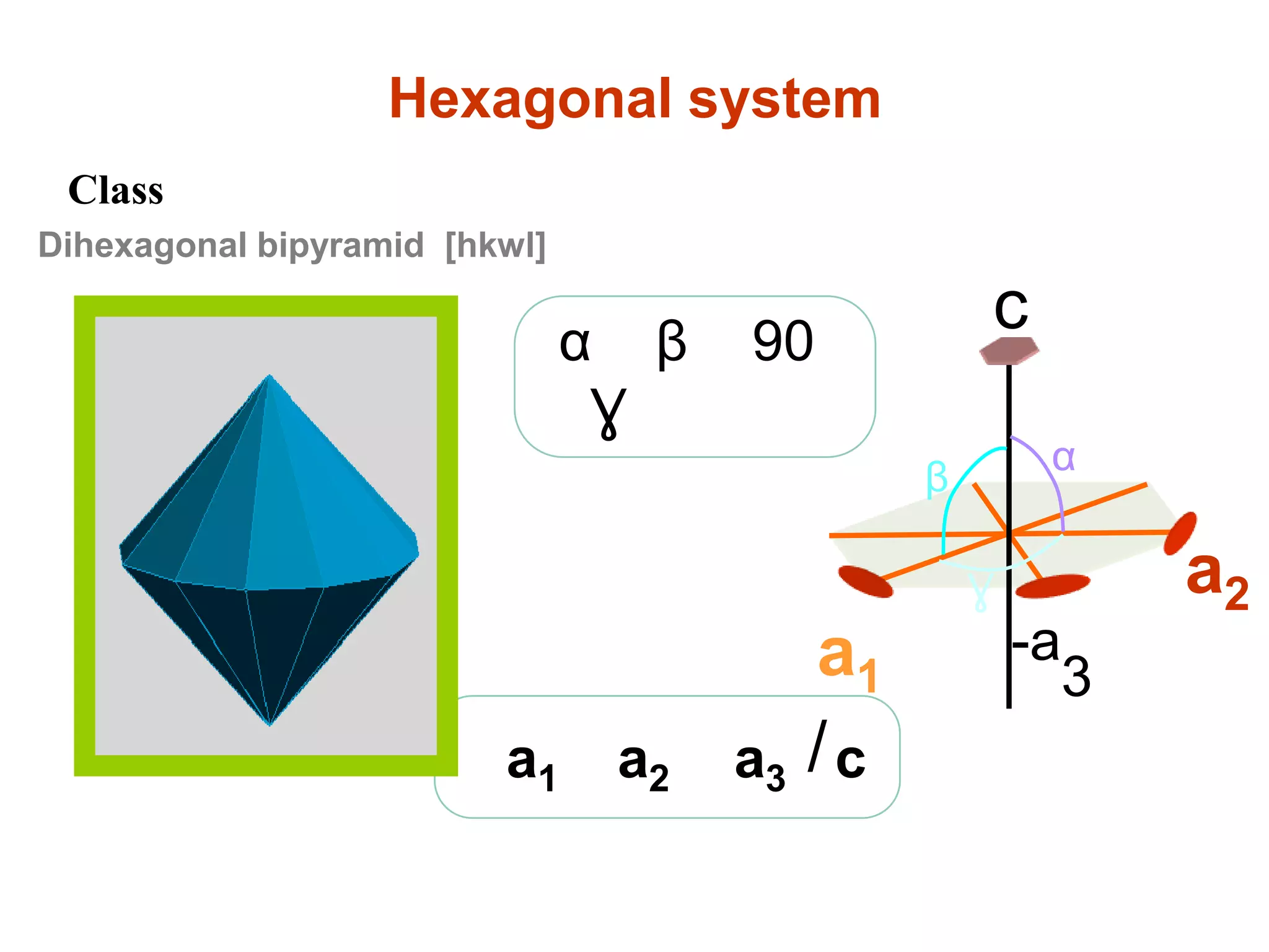 systemTetragonal
Tetragonal – Bipyramid
of first order [hhl]
4- Ditetragonal prism
+
+
+
++
+
+
+
(210)
a
b
5- Tetragonal bipyramid of 1st Order
a
b
+
++
+
+
+
++
+
(111)
Stereographic Projection
 