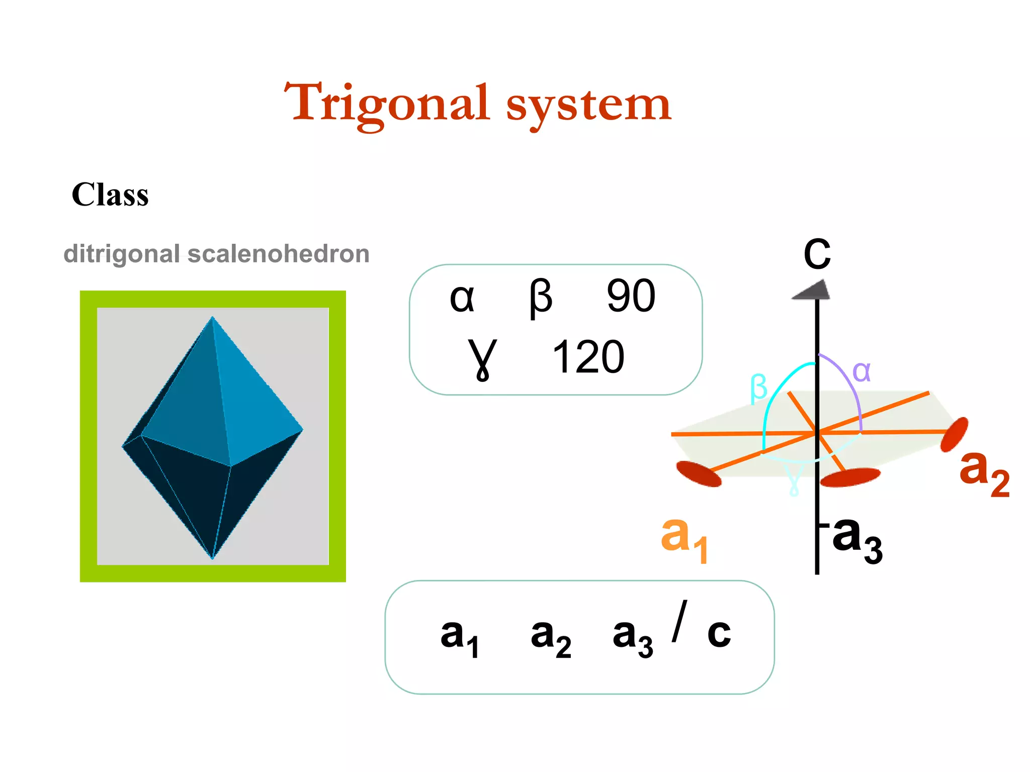 Orthorhombic side dome [0kl]
Orthorhombic system
4- Orthorhombic prism
a
b
++ (110)
5- Front dome (b-Dome)
a
b
+
+
(101)
6- Side dome (a-Dome)
a
b++
(011)
7- orthorhombic bipyramid
a
b
+
++
+
Stereographic Projection
 
