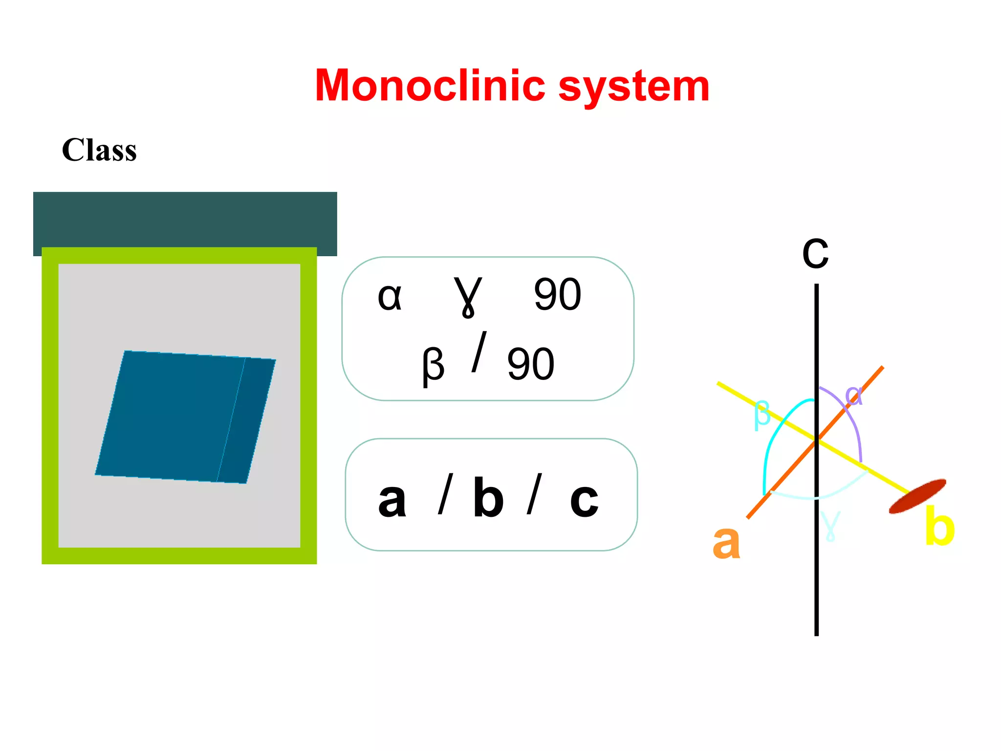 hhw0
-
a1
-a
3
a2
Hexagonal systemHexagonal prism of
second order [hhw0]
-
Stereographic projection of the Hexagonal
System Forms.
a1
-a3
1- Hexagonal Pinacoid
a1
-a3
2- Hexagonal prism of first order
(10-10)
+
++
a1
a2
-a3
3- Hexagonal prism of second order
+
+
++
+
+ (11-20)
Stereographic Projection
 