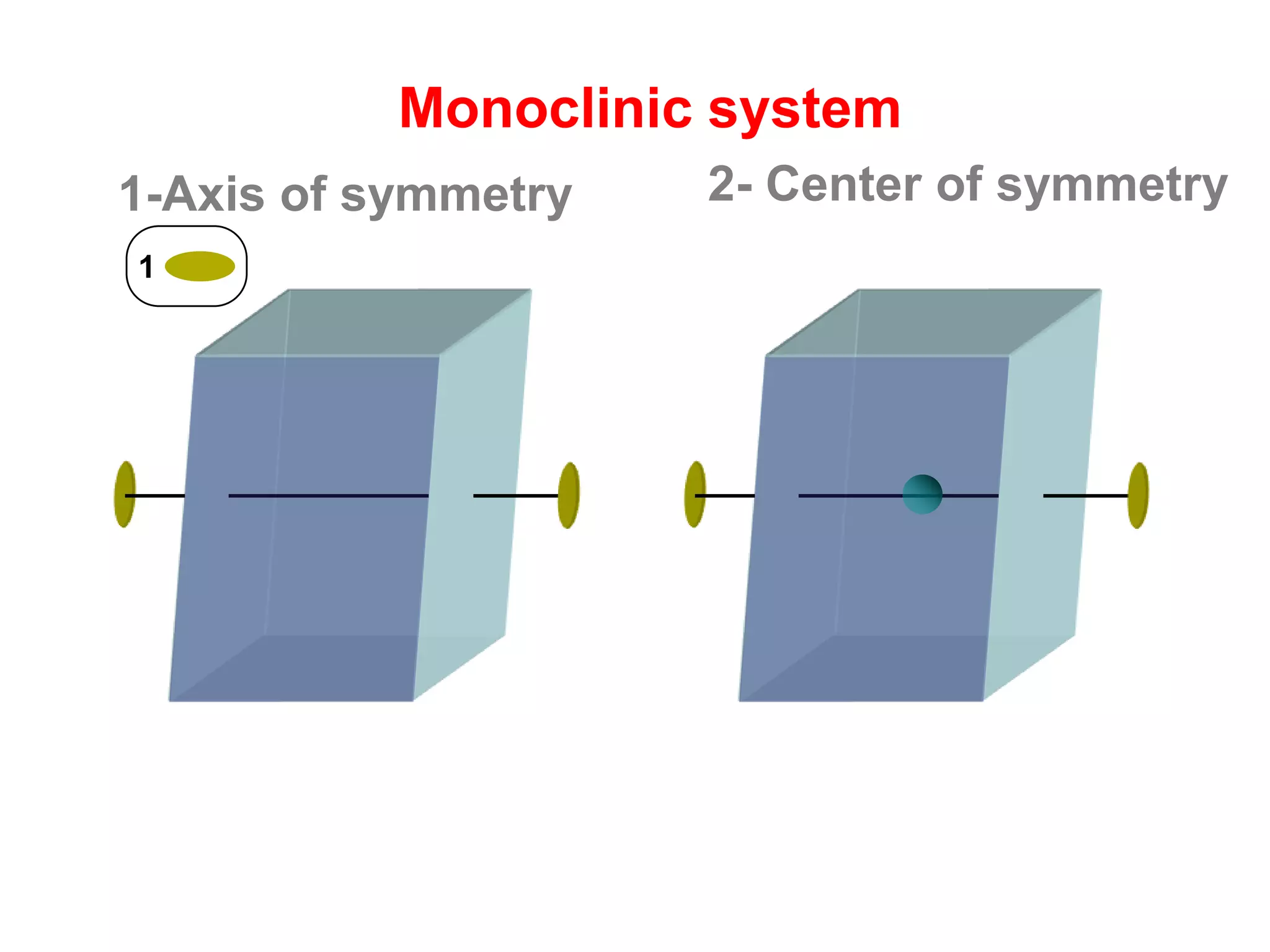 hkw0
-
Hexagonal system-Dihexagonal prism [hkw0]
Stereographic Projection
a1
a2
-a3
4- Hexagonal Bipyramid of first order
+
(10-11)
++
a1
a2
-a3
6- Dihexagonal prism
(21-30)
+
+
+
+
+
++
+
+
+
+
+
 