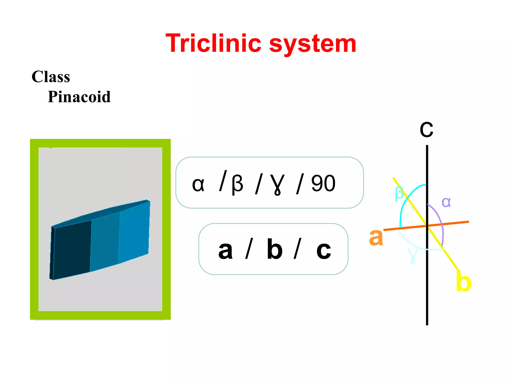 ______
32
m n3
Trigonal system
Complete Symmetrical Formula
 