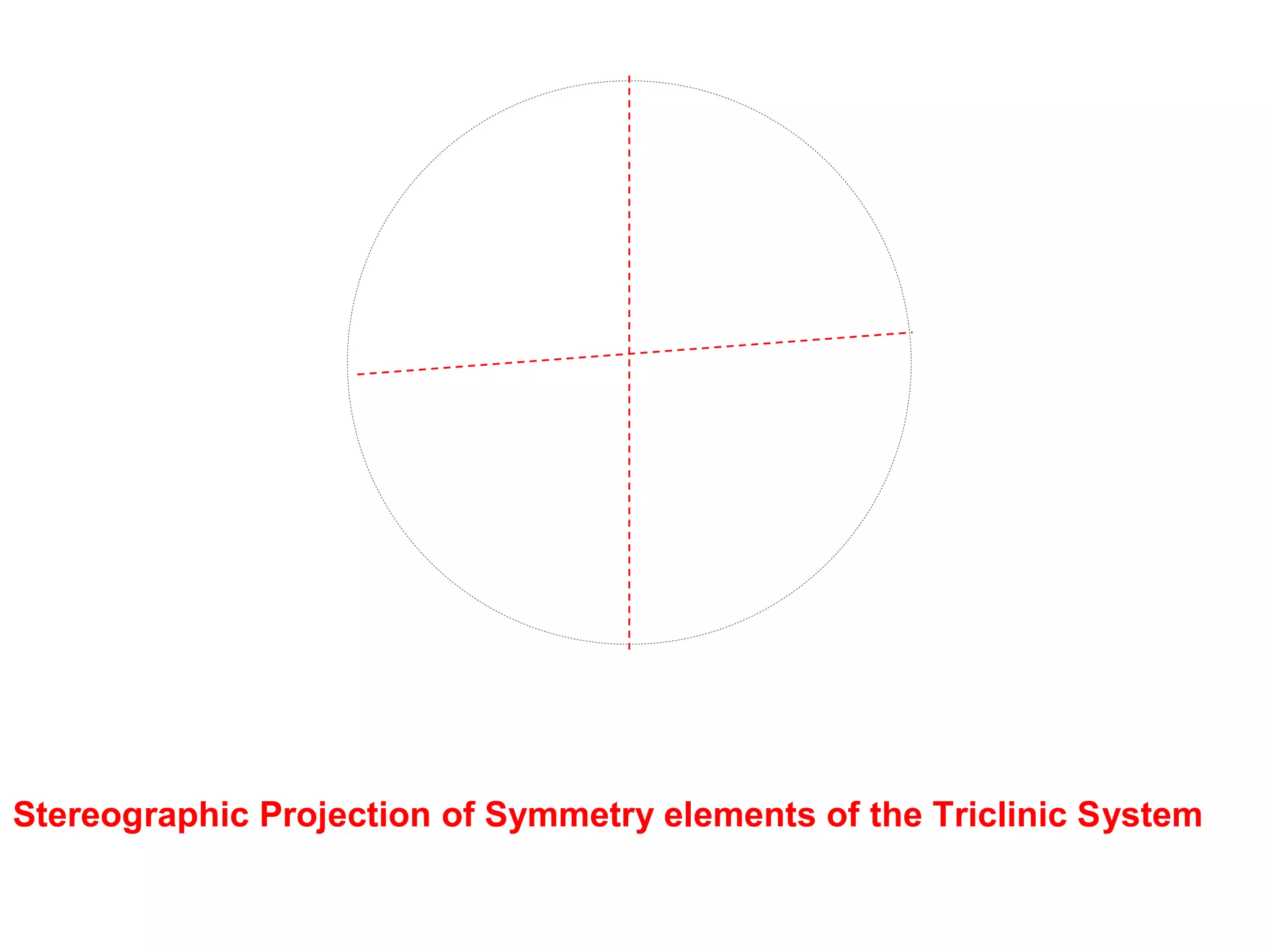 Positive trigonal
rhombohedron [h0hl]
-
h0hl
-
a1 -a3
a2
Trigonal system
Crystal form
a1 -a3
a2
Positive rhombohedron {10-11}
+
++
a1
a2
+
+
+
+
+
+
Stereographic Projection
 