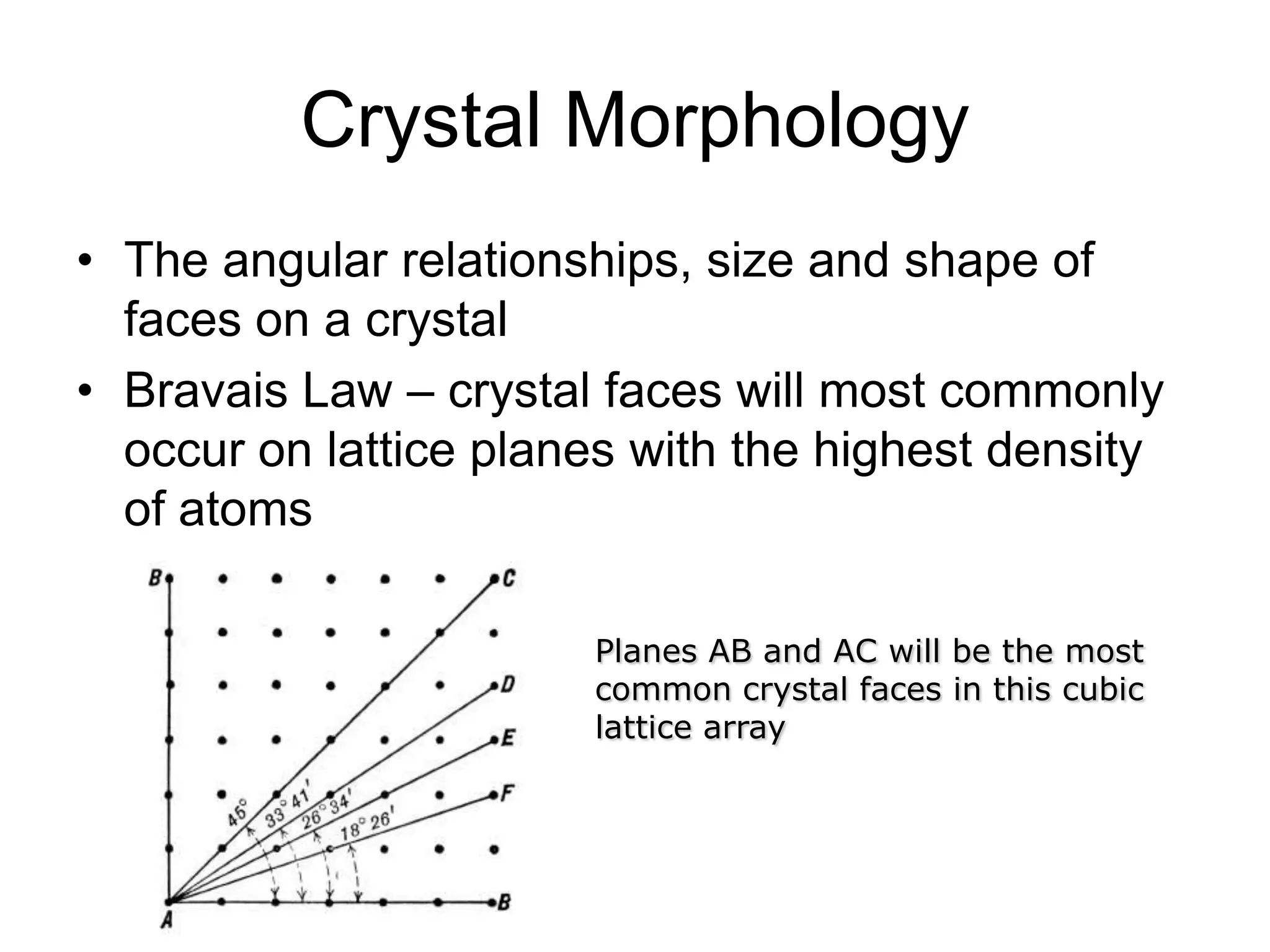 1
Monoclinic system
1-Axis of symmetry 2- Center of symmetry
 