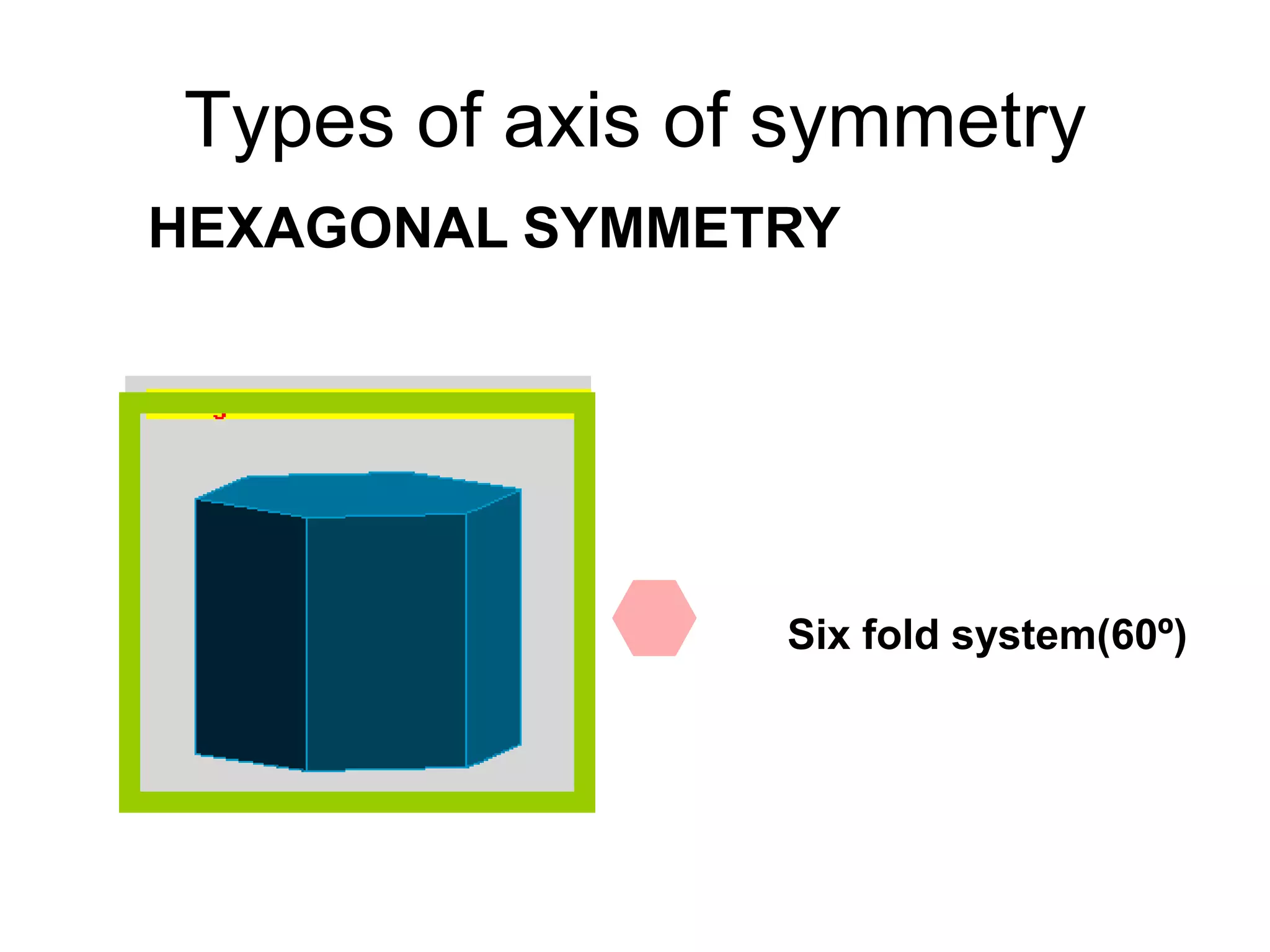 Axial angles
• ∝ is the angle between b axis and c axis
• β is the angle between a axis and c axis
• is the angle between a axis and b axis
 