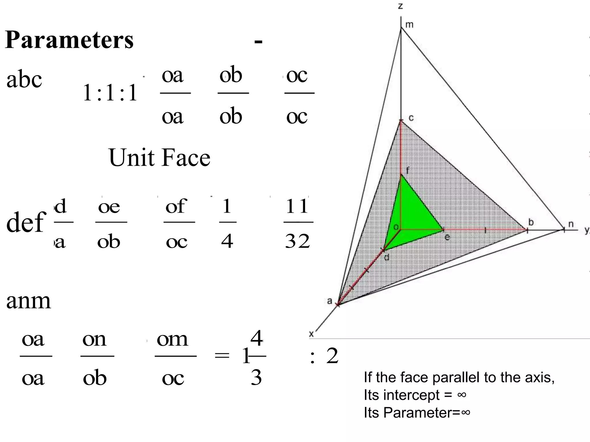 ELEMENTS OF SYMMETRY
• PLANES OF SYMMETRY
• Rotation AXiS OF SYMMETRY
• CENTER OF SYMMETRY.
 