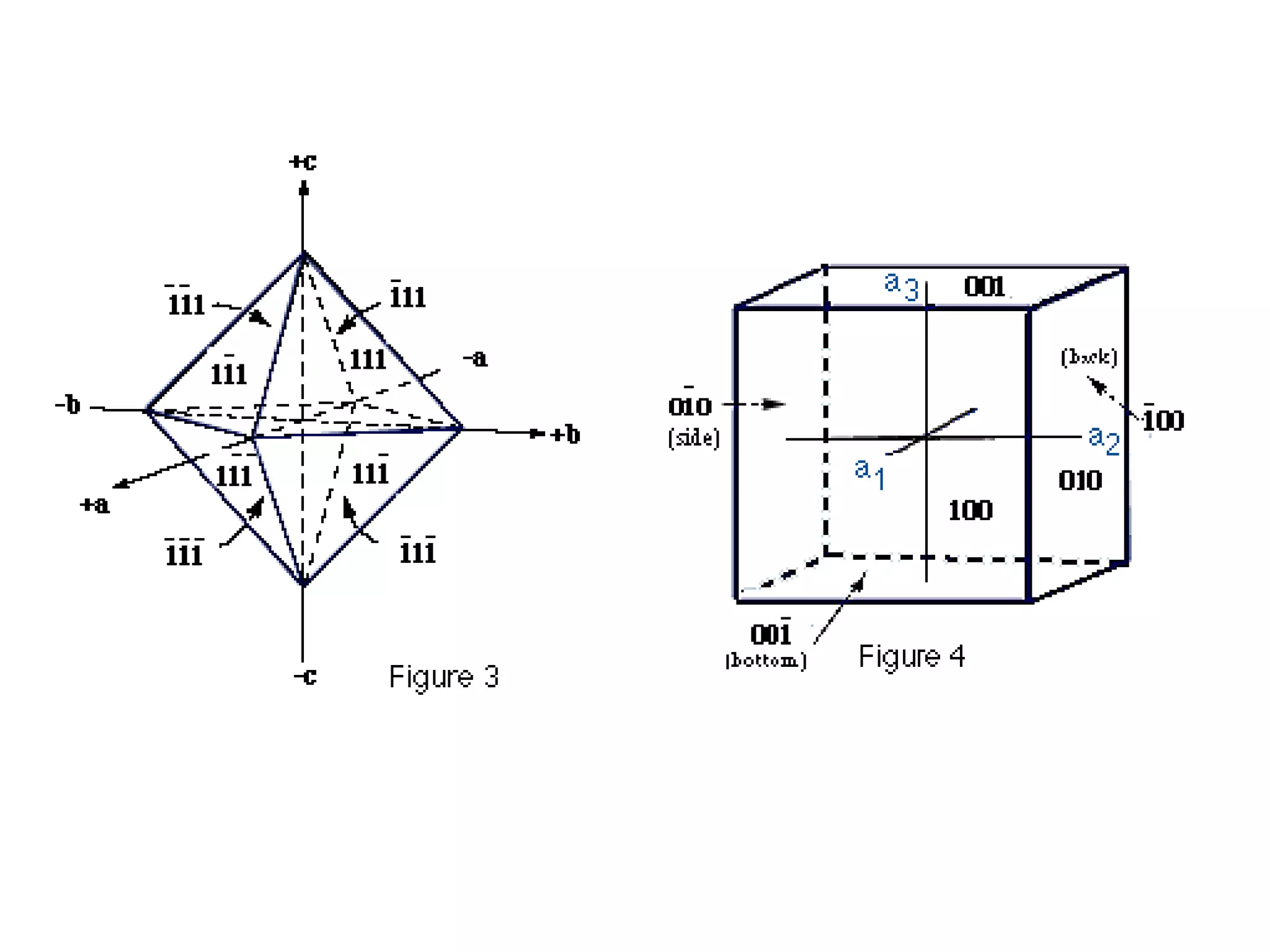 CENTER OF SYMMETRY
• Most crystals have a center of
symmetry, even though they
may not possess either planes of
symmetry or axes of symmetry.
Triclinic crystals usually only
have a center of symmetry. If
you can pass an imaginary line
from the surface of a crystal face
through the center of the crystal
(the axial cross) and it intersects
a similar point on a face
equidistance from the center,
then the crystal has a center of
symmetry.
 
