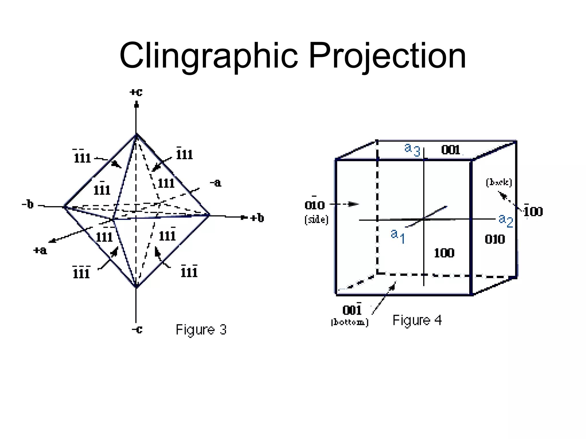 Parameters
• The parameters of the crystal face are the
intercepts of this face divided by the axes
lengths.
 