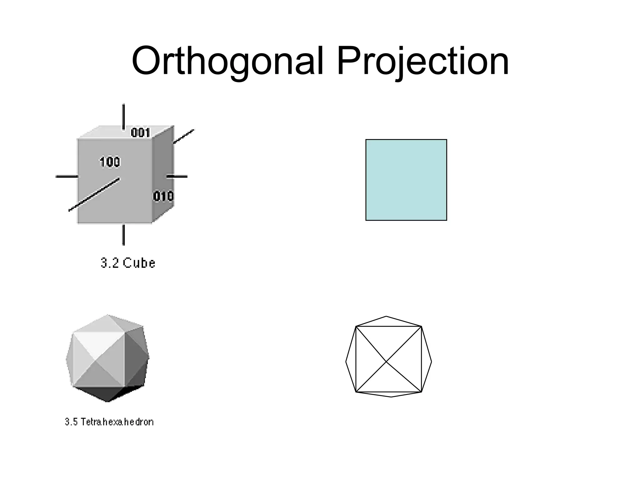 -Parameters
Unit Face
oc
oc:
ob
ob:
oa
oa=
1:1:1
abc
def
2
1
:
3
1
:
4
1
=
oc
of
:
ob
oe
:
oa
od
anm
2:
3
4:
1=
oc
om:
ob
on:
oa
oa
If the face parallel to the axis,
Its intercept = ∞
Its Parameter=∞
 