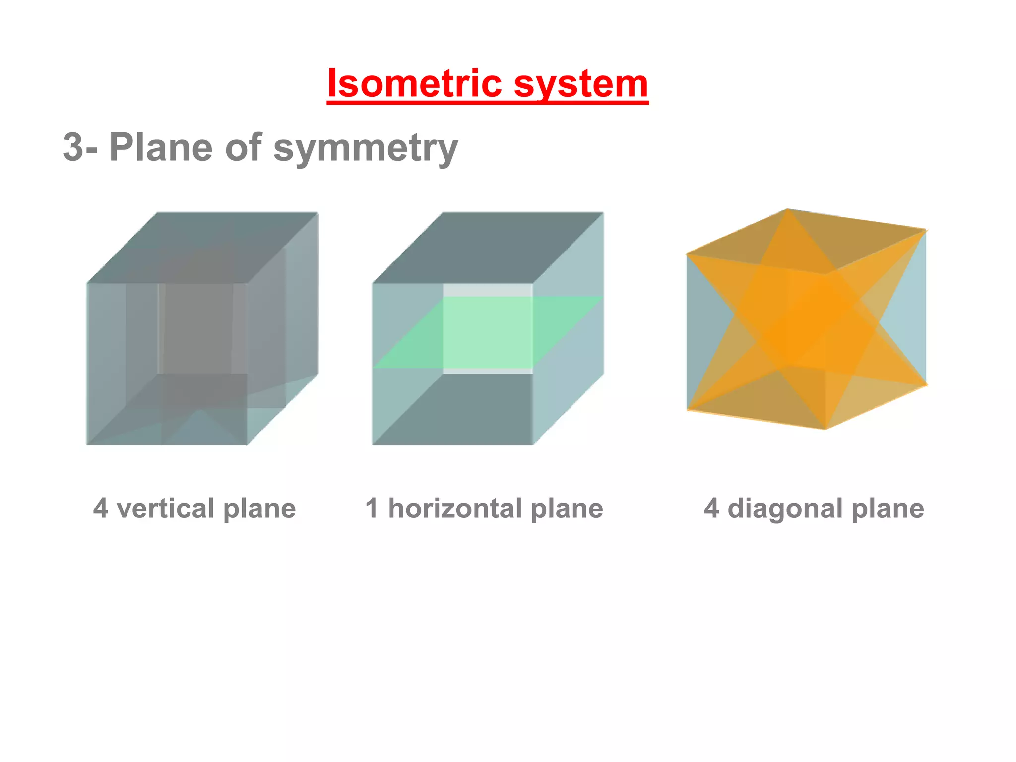 1- The Primitive Circle is the circle that cross cuts
the sphere and separates it into two equal parts
(North hemisphere and South hemisphere). It is
drawn as solid circle when represents a mirror
plane.
The following rules are applied:
2- All crystal faces are plotted as poles (lines
perpendicular to the crystal face. Thus, angles
between crystal faces are really angles between
poles to crystal faces.
3- The b crystallographic axis is taken as the
starting point. Such an axis will be perpendicular to
the (010) crystal face in any crystal system. The
[010] axis (note zone symbol) or (010) crystal face
will therefore plot at Φ = 0° and ρ = 90°.
 