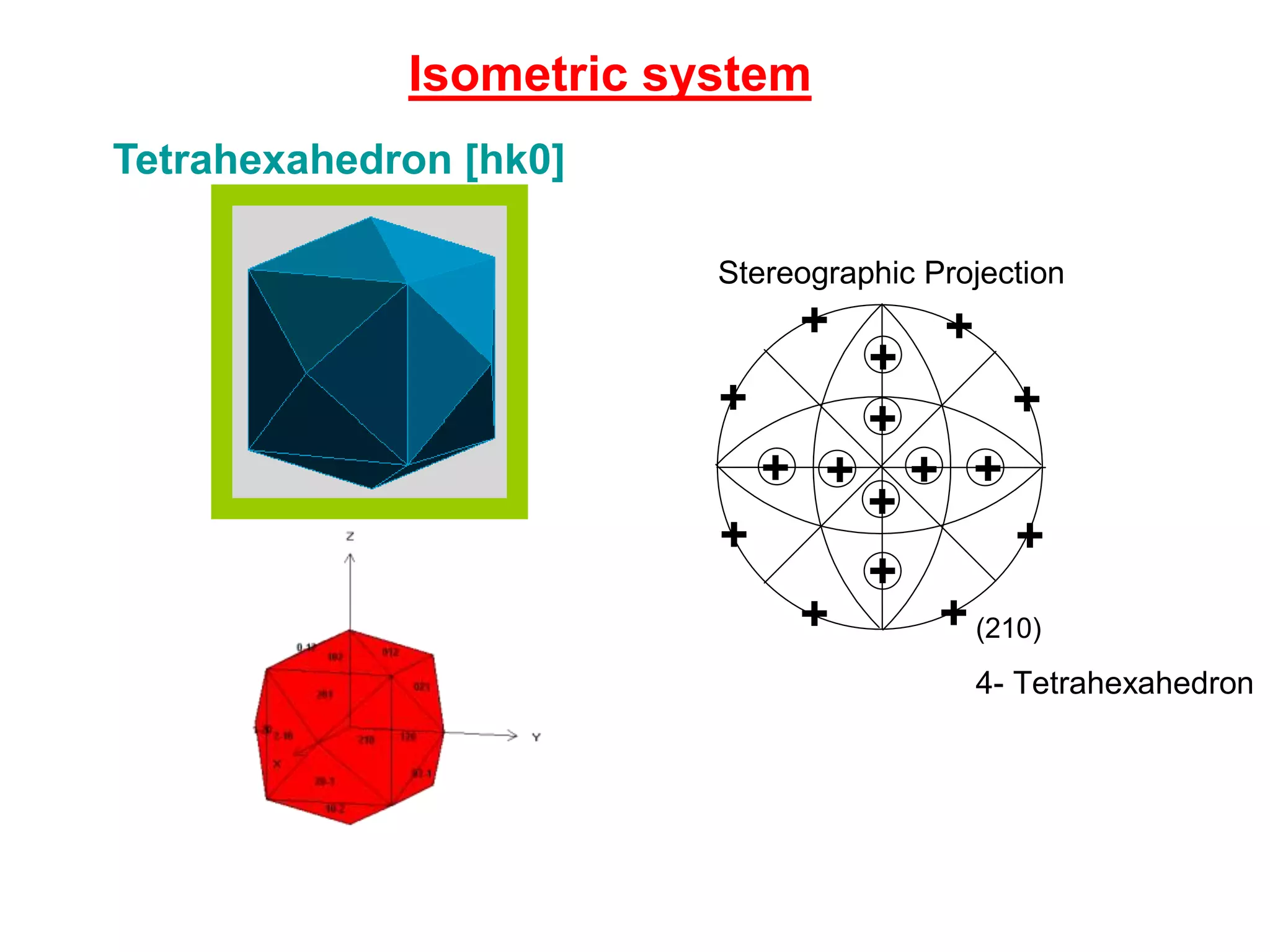 Crystallographic forms
5- Disphenoid
It is an closed form composed of a four-faced form in which two
faces of the upper sphenoid alternate with two of the lower
sphenoid.
 