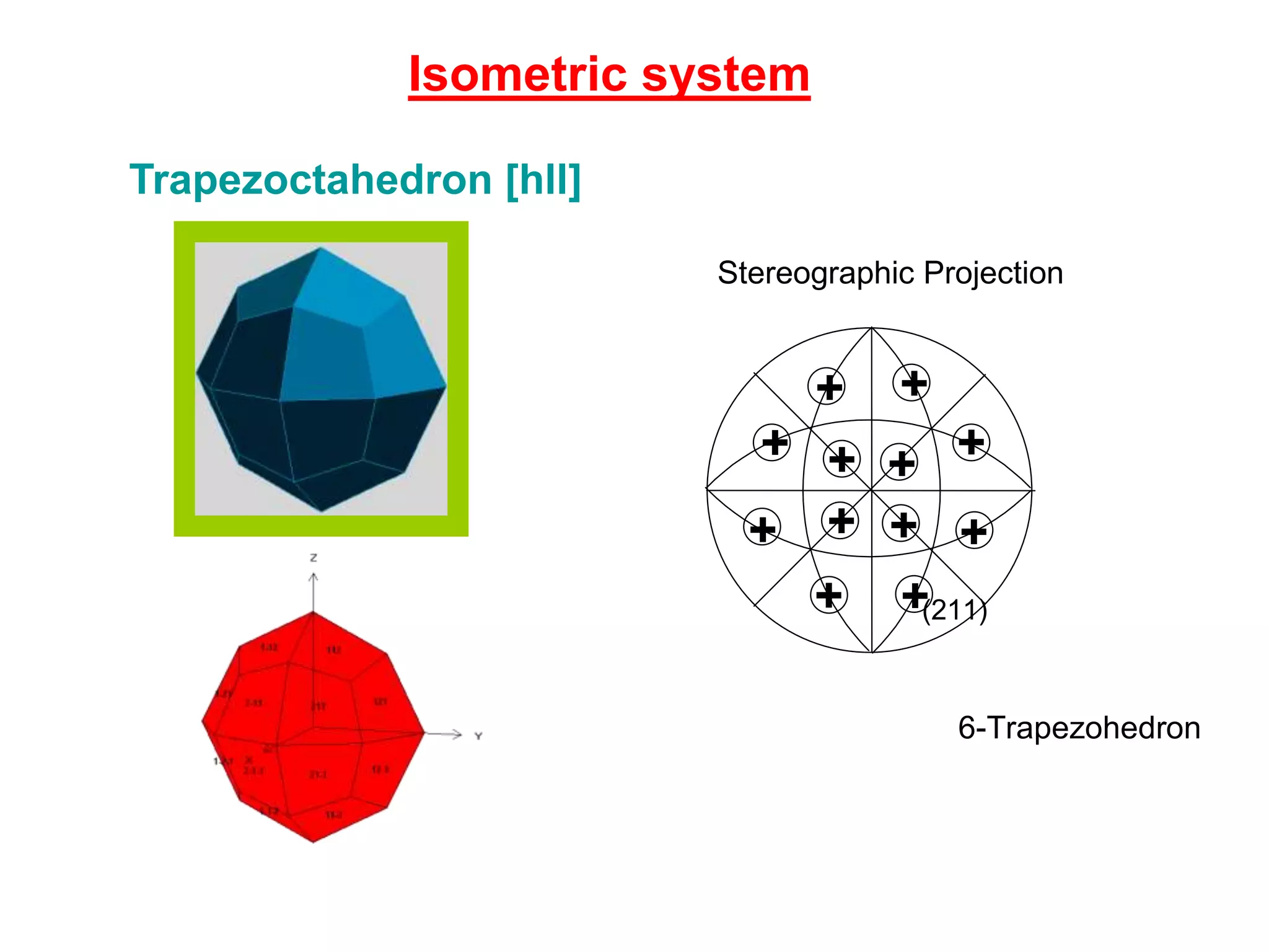 Crystallographic forms
Bipyramid-6
It is an closed form composed of 3, 4, 6, 8 or 12 nonparallel faces
that meet at a point
Orthorhombic bipyramed
Ditetragonal bipyramid
Tetragonal bipyramid
Dihexagonal bipyramidHexagonal bipyramid
 