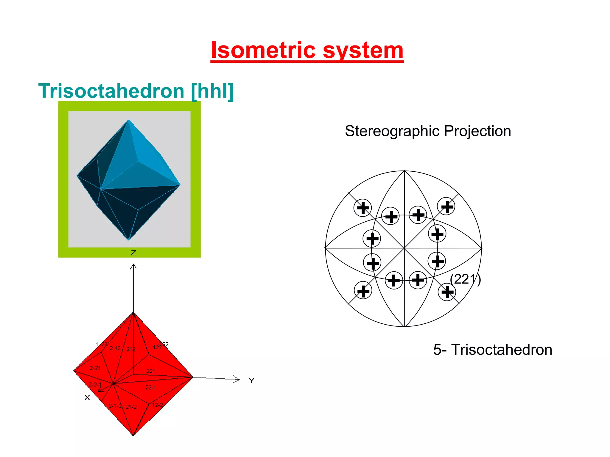 Crystallographic forms
7- Prism
It is an open form composed of 3, 4, 6, 8 or 12 faces, all of which are
parallel to same axis.
Orthorhombic prism
Tetragonal prism
Ditetragonal prism
Hexagonal prism Dihexagonal prism
 