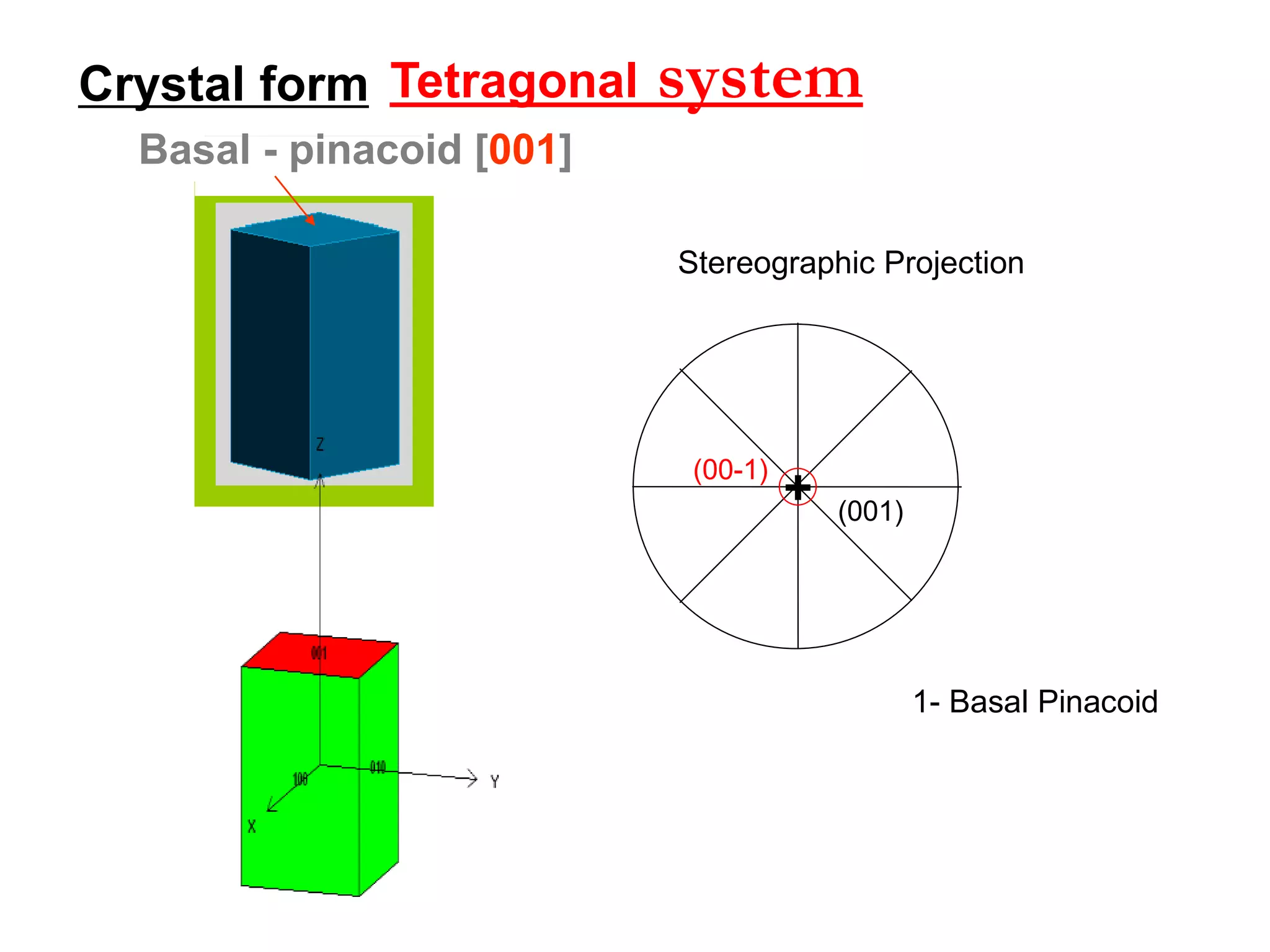 +
+
+
++
(100)
(010)
(-100)
(0-10)
1- Cube (Hexahedron)
Cubic form [100]
Crystal form
Isometric system
Stereographic Projection
 